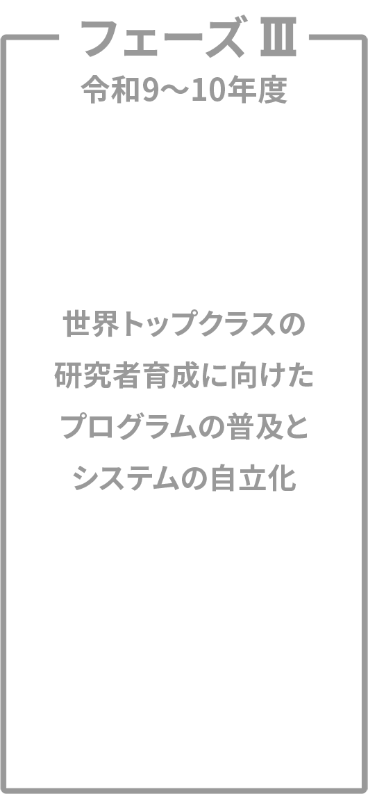 pc3