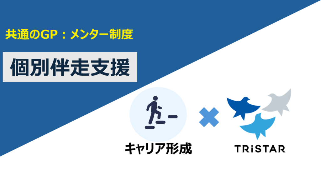 【共通のGP：メンター制度】個別伴走支援