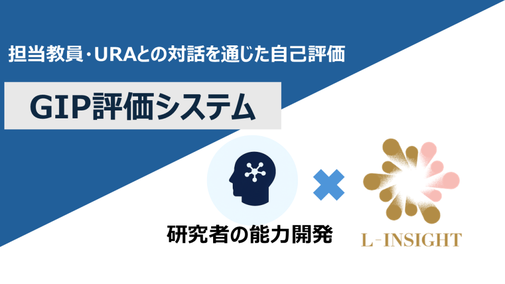 GIP評価システム